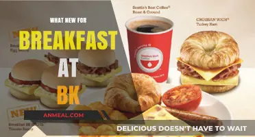 Discover BK's Exciting New Breakfast Menu Additions and Flavors
