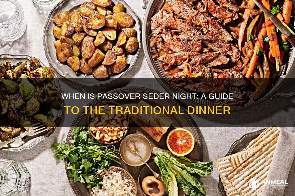 what night is passover dinner
