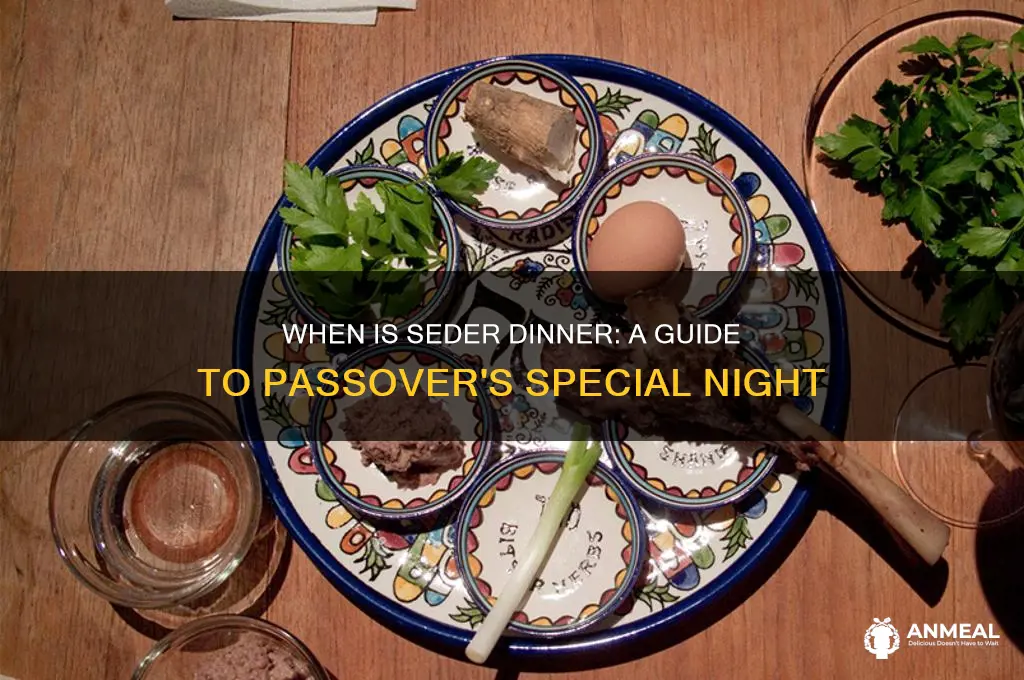 what night is seder dinner