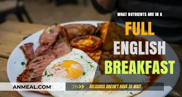 Full English Breakfast: Unlocking Nutrients in a Hearty Morning Meal