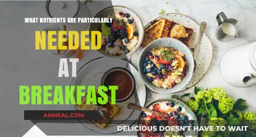 Fuel Your Morning: Essential Nutrients for a Healthy Breakfast
