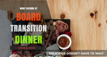 Unveiling Board Transition Dinner: Rituals, Roles, and Leadership Handover