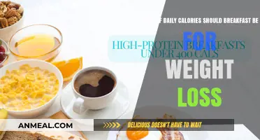 Optimal Breakfast Calories for Effective Weight Loss: Expert Tips