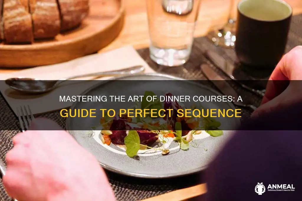 what order do dinner courses come in
