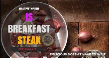 Breakfast Steak Secrets: Unveiling the Beef Cut You Love to Wake Up To