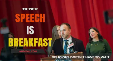 Is Breakfast a Noun, Verb, or Adjective? Exploring Its Part of Speech