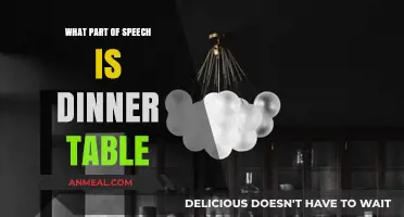 Dinner Table: Unraveling Its Part of Speech in Grammar and Usage