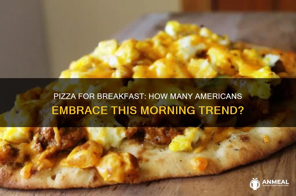 what percent of americans consider pizza a breakfast food