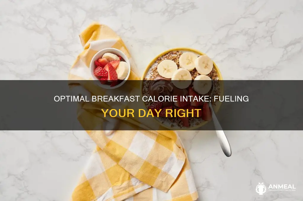 what percent of calorie consumption should be from breakfast