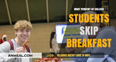 Skipping Breakfast: How Many College Students Miss Their Morning Meal?