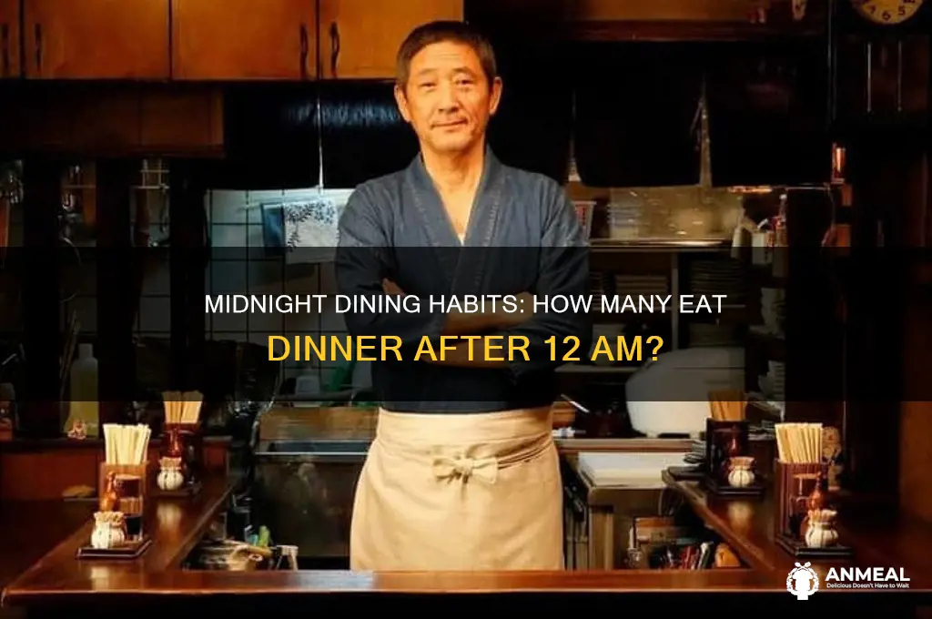what percentage has dinner after midnight