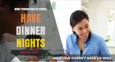 How Many Families Regularly Enjoy Dinner Nights Together?