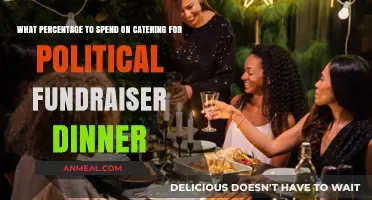Budgeting for Success: Catering Costs for Political Fundraiser Dinners