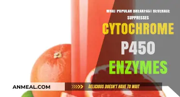 Grapefruit Juice: The Breakfast Drink That Suppresses Cytochrome P450 Enzymes