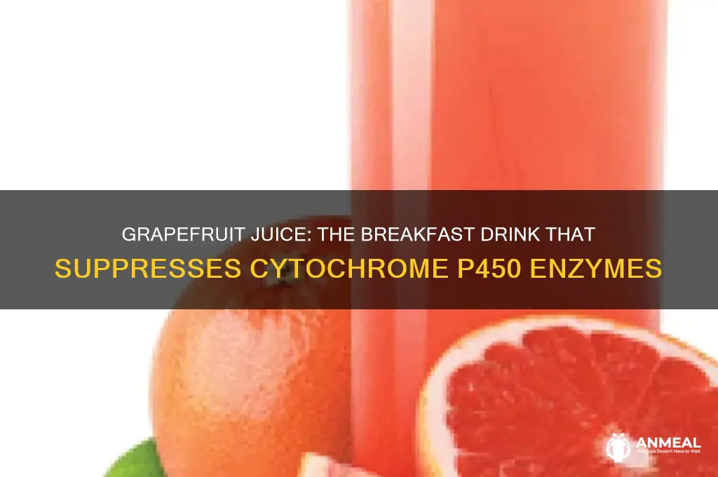 what popular breakfast beverage suppresses cytochrome p450 enzymes