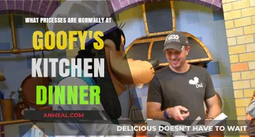 Goofy's Kitchen Dinner: Meet the Disney Princesses and Characters