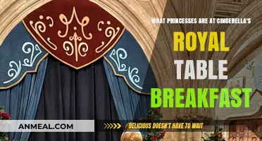 Meet Cinderella & Friends: Disney Princesses at Royal Table Breakfast