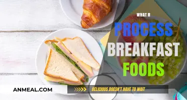 Quick, Healthy, and Delicious Breakfast Foods to Start Your Day