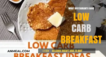 Low Carb Breakfast Spots: Healthy Morning Dining Options Near You