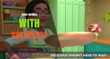 Creative Rhyme Ideas: What Words Perfectly Pair with Breakfast?