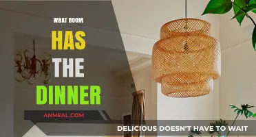Where to Dine: Unveiling the Room for Your Evening Meal