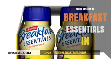 Where to Find Breakfast Essentials: Aisle Guide for Quick Shopping
