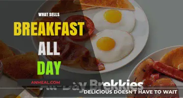 Breakfast Anytime: What Drives All-Day Breakfast Menu Success