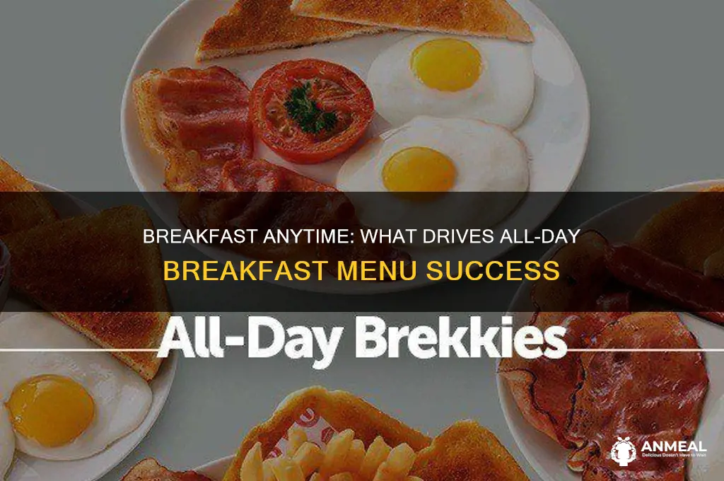 what sells breakfast all day