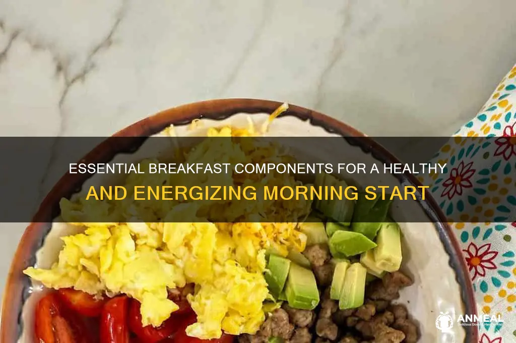 what should a breakfast include