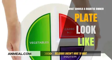 Crafting a Balanced Diabetic Dinner Plate: Healthy Eating Made Easy