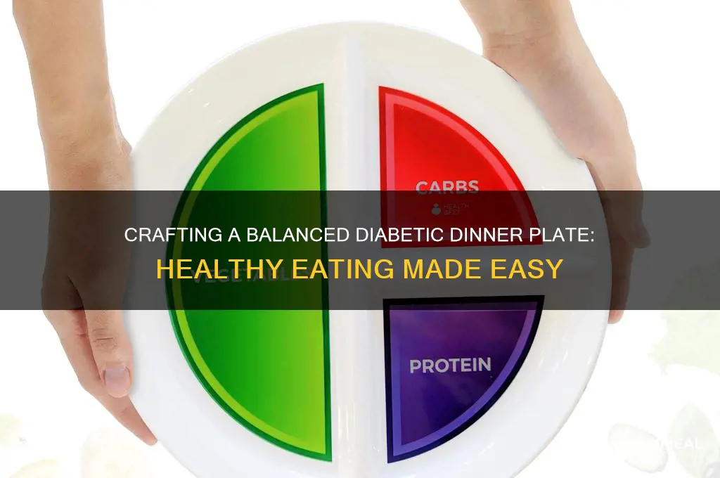 what should a diabetic dinner plate look like