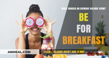 Ideal Breakfast Calorie Count: Balancing Nutrition and Energy Needs