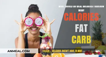 Crafting the Perfect Breakfast: Calories, Fats, and Carbs Explained