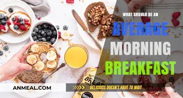 Kickstart Your Day: The Perfect Average Morning Breakfast Essentials