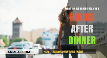 Optimal Post-Dinner Blood Sugar Levels: 2-Hour Target Guide