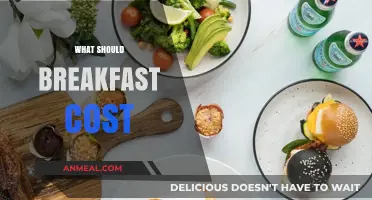 The True Cost of Breakfast: Budgeting for a Healthy Morning Meal