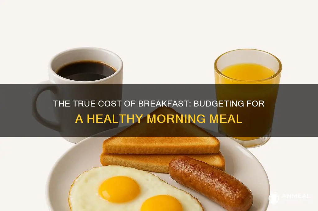 what should breakfast cost