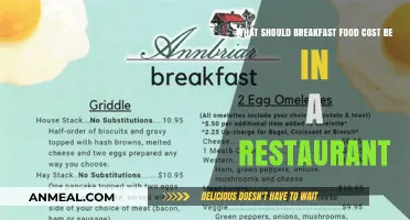 Balancing Breakfast Budgets: Fair Pricing Strategies for Restaurant Morning Menus