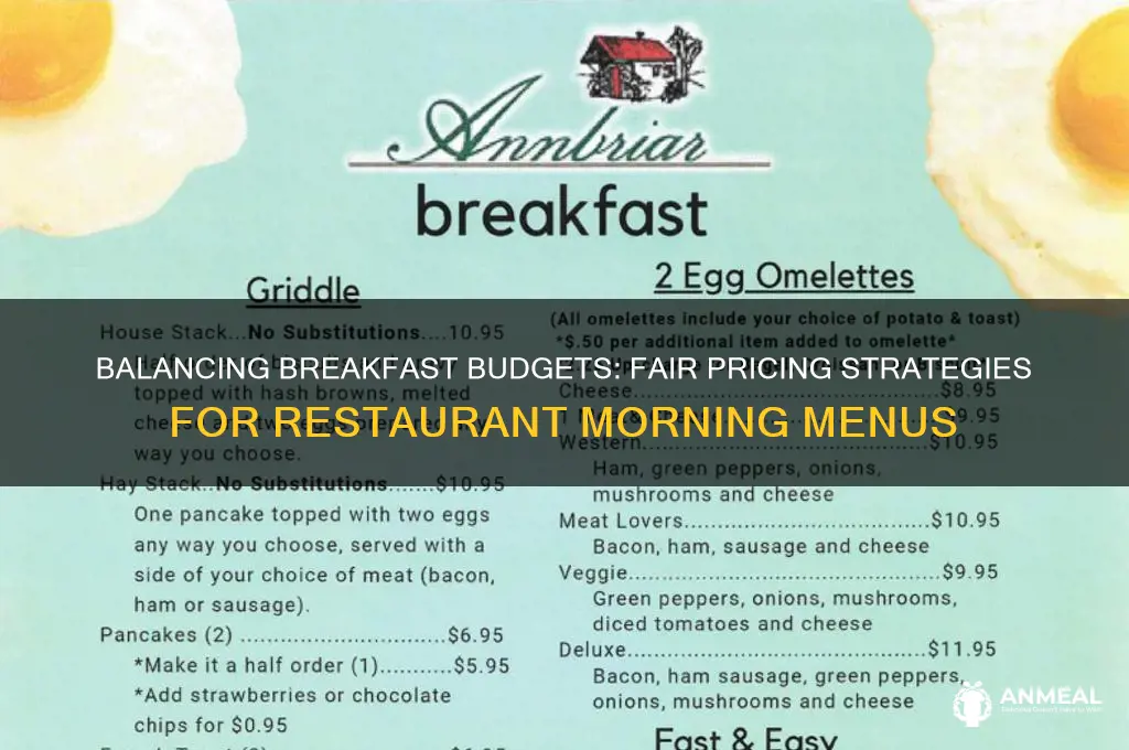 what should breakfast food cost be in a restaurant