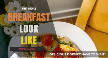 Crafting the Perfect Breakfast: Balanced, Nutritious, and Energizing Morning Meals
