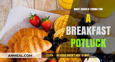 Delicious Breakfast Potluck Ideas: What to Bring and Share