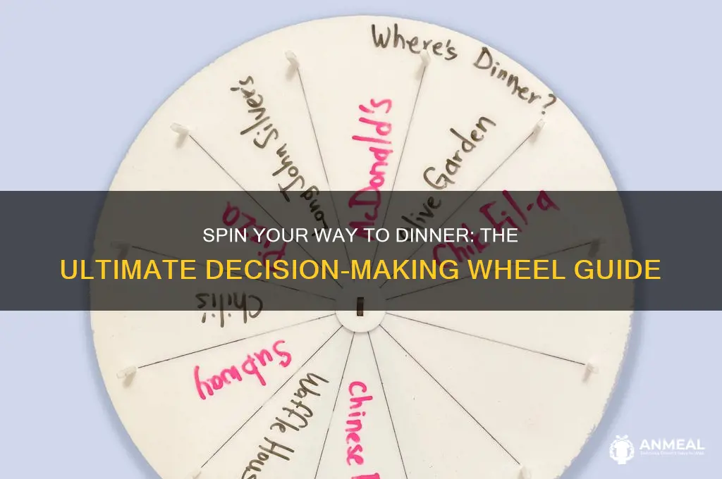 what should i do for dinner wheel