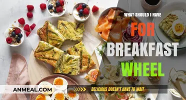 Spin Your Morning: The Ultimate Breakfast Wheel Ideas Guide