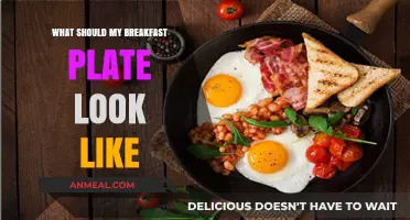 Crafting the Perfect Breakfast Plate: Balanced, Nutritious, and Delicious