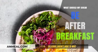 Post-Breakfast Blood Sugar Levels: What's Normal and Healthy?