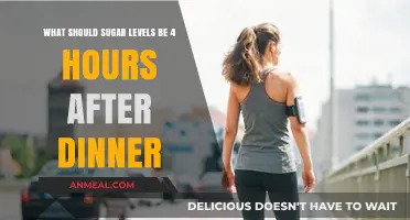 Optimal Post-Dinner Blood Sugar Levels: 4-Hour Target Guide