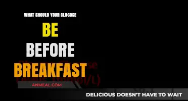 Ideal Morning Glucose Levels: What to Aim for Before Breakfast