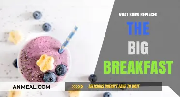 The Big Breakfast's End: What Show Took Its Place?