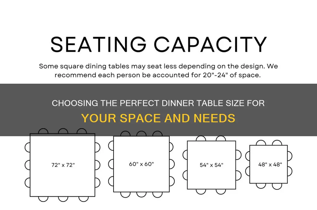 what size tables for dinner