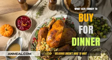 Perfect Turkey Size Guide: How Much to Buy for Dinner